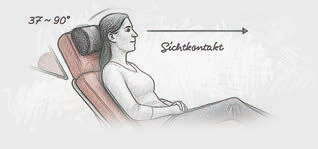 Sichtkontakt zu Patienten