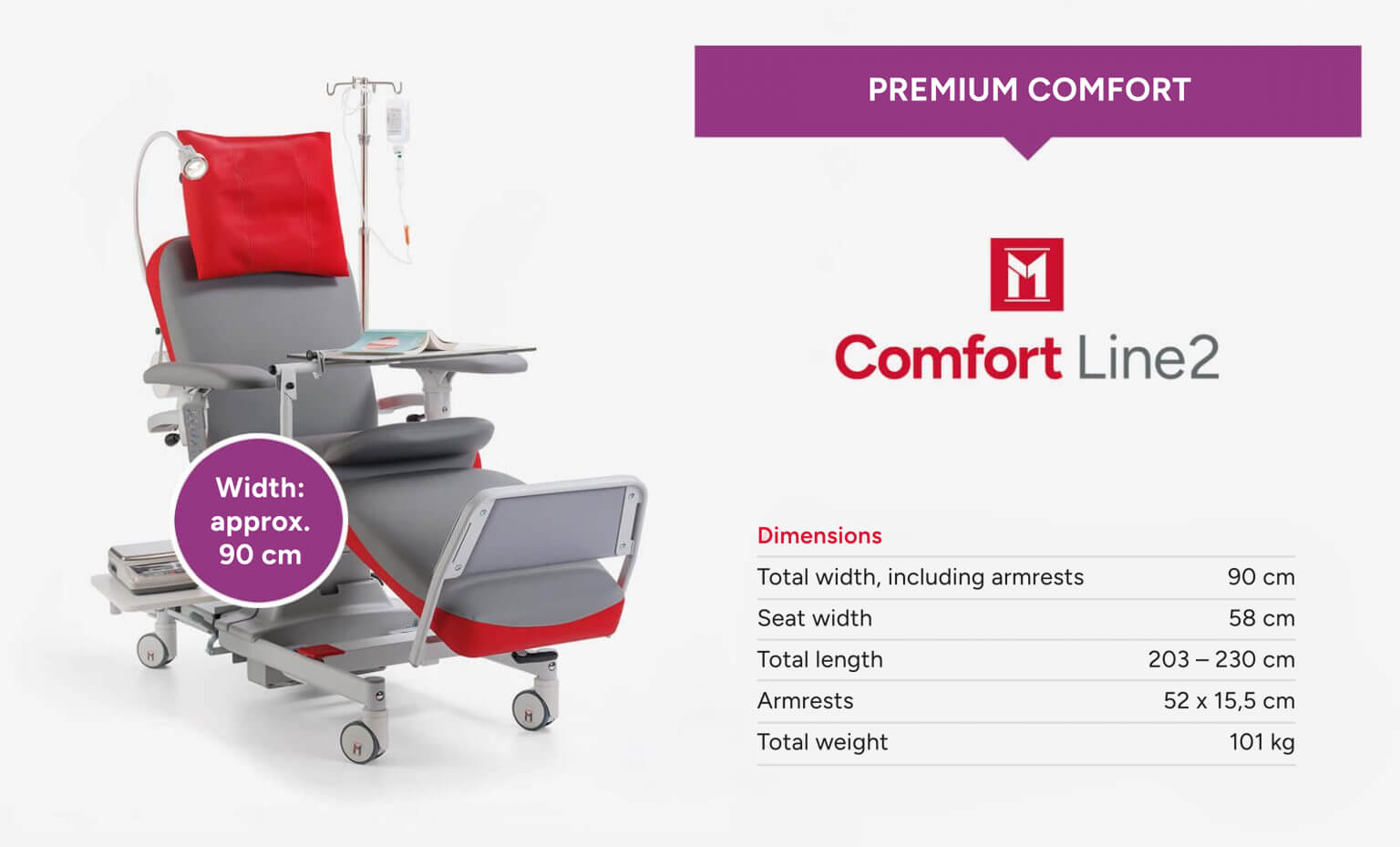 Premium comfort for hybrid DRG therapy chairs