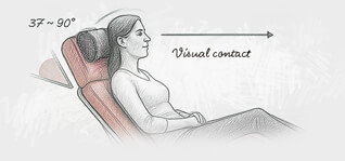 Visual contact with patients