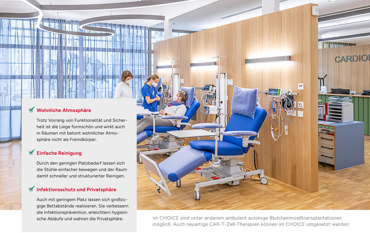 Choice Blutstammzelltransplantationen: Therapiestühle im Einsatz