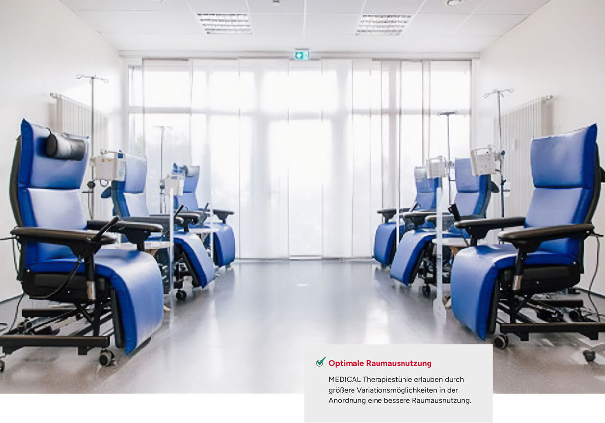 Recovery Chairs: Optimale Raumnutzung