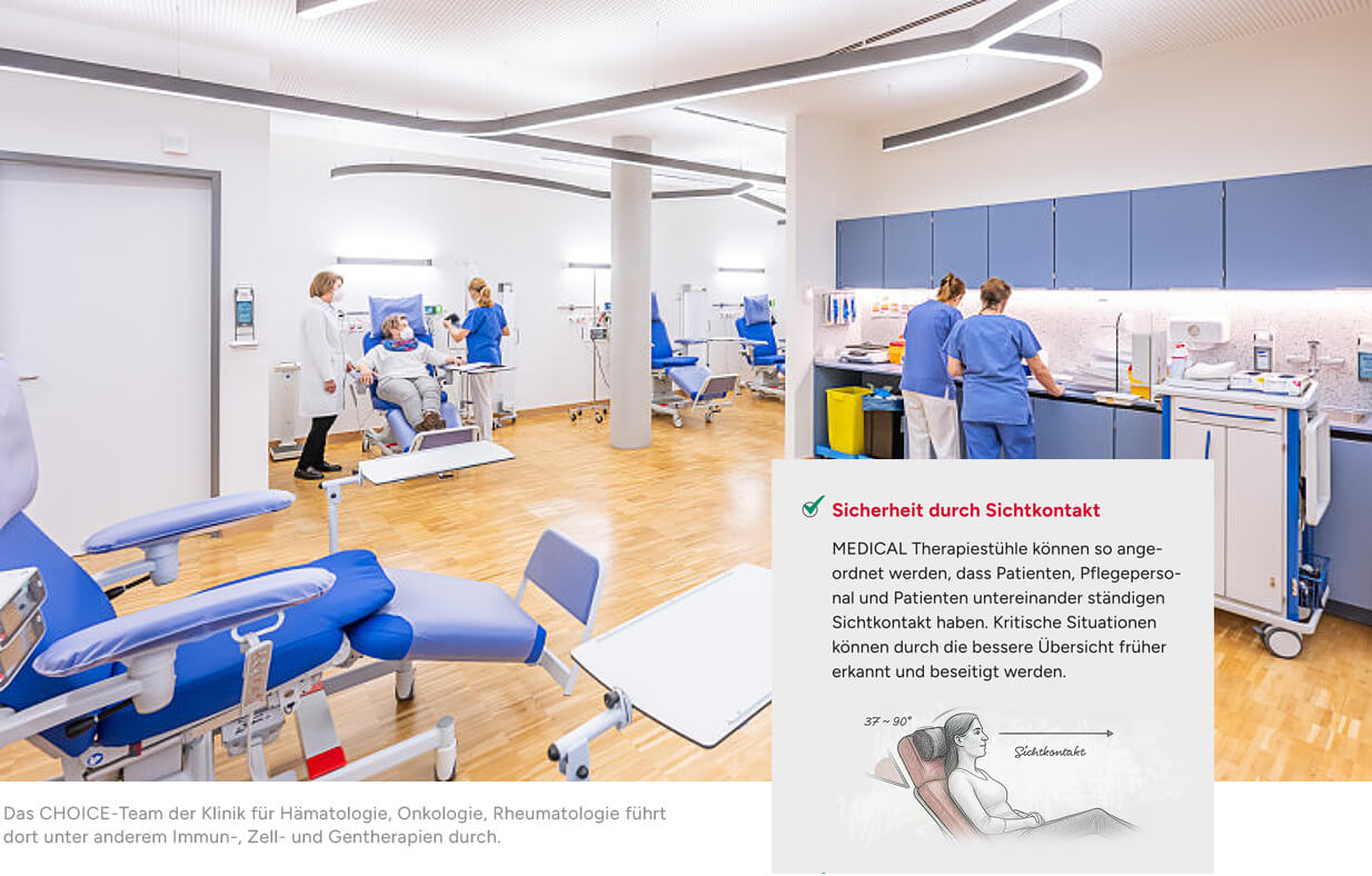 UKHD Cardio Lounge: Therapiestühle