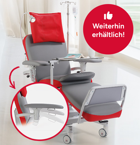 Comfort Line2 weiterhin erh&auml;ltlich